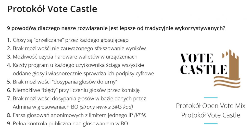 Zalety Protokołu Vote Castle