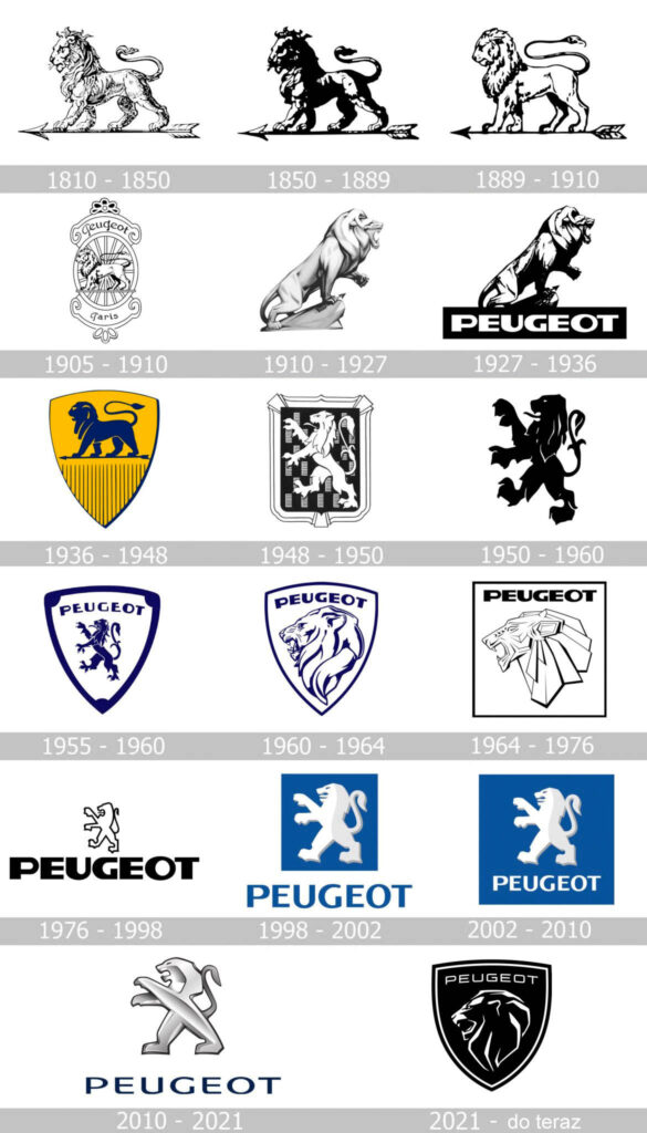Grafika przedstawiająca nowe logo peugeot oraz inne poprzednie logo